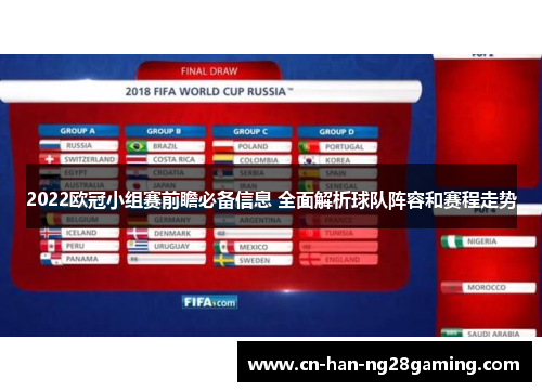 2022欧冠小组赛前瞻必备信息 全面解析球队阵容和赛程走势