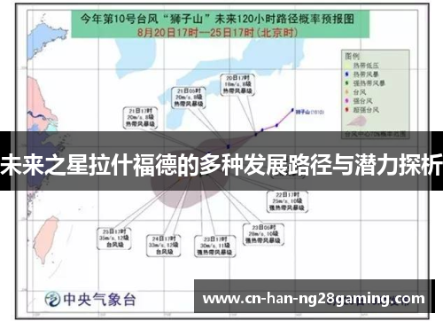 未来之星拉什福德的多种发展路径与潜力探析