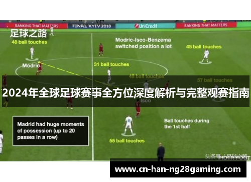 2024年全球足球赛事全方位深度解析与完整观赛指南