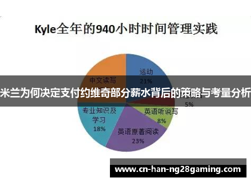 米兰为何决定支付约维奇部分薪水背后的策略与考量分析