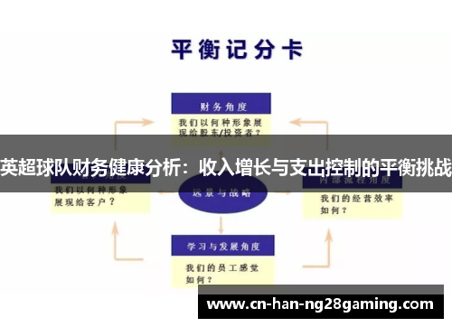 英超球队财务健康分析:收入增长与支出控制的平衡挑战 英超球队财务健康分析:收入增长与支出控制的平衡挑战