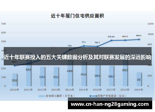 近十年联赛投入的五大关键数据分析及其对联赛发展的深远影响 近十年联赛投入的五大关键数据分析及其对联赛发展的深远影响