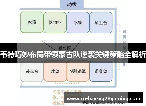 韦特巧妙布局带领蒙古队逆袭关键策略全解析