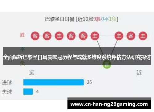 全面解析巴黎圣日耳曼欧冠历程与成就多维度系统评估方法研究探讨