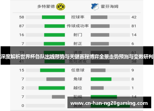 深度解析世界杯各队出线形势与关键赛程博弈全景走势预测与变数研判