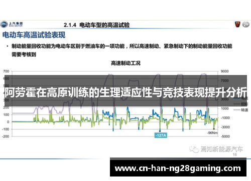 阿劳霍在高原训练的生理适应性与竞技表现提升分析 阿劳霍在高原训练的生理适应性与竞技表现提升分析